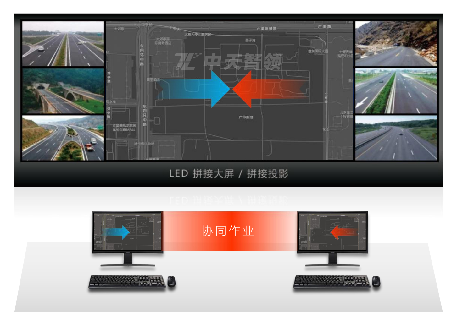 联合标绘